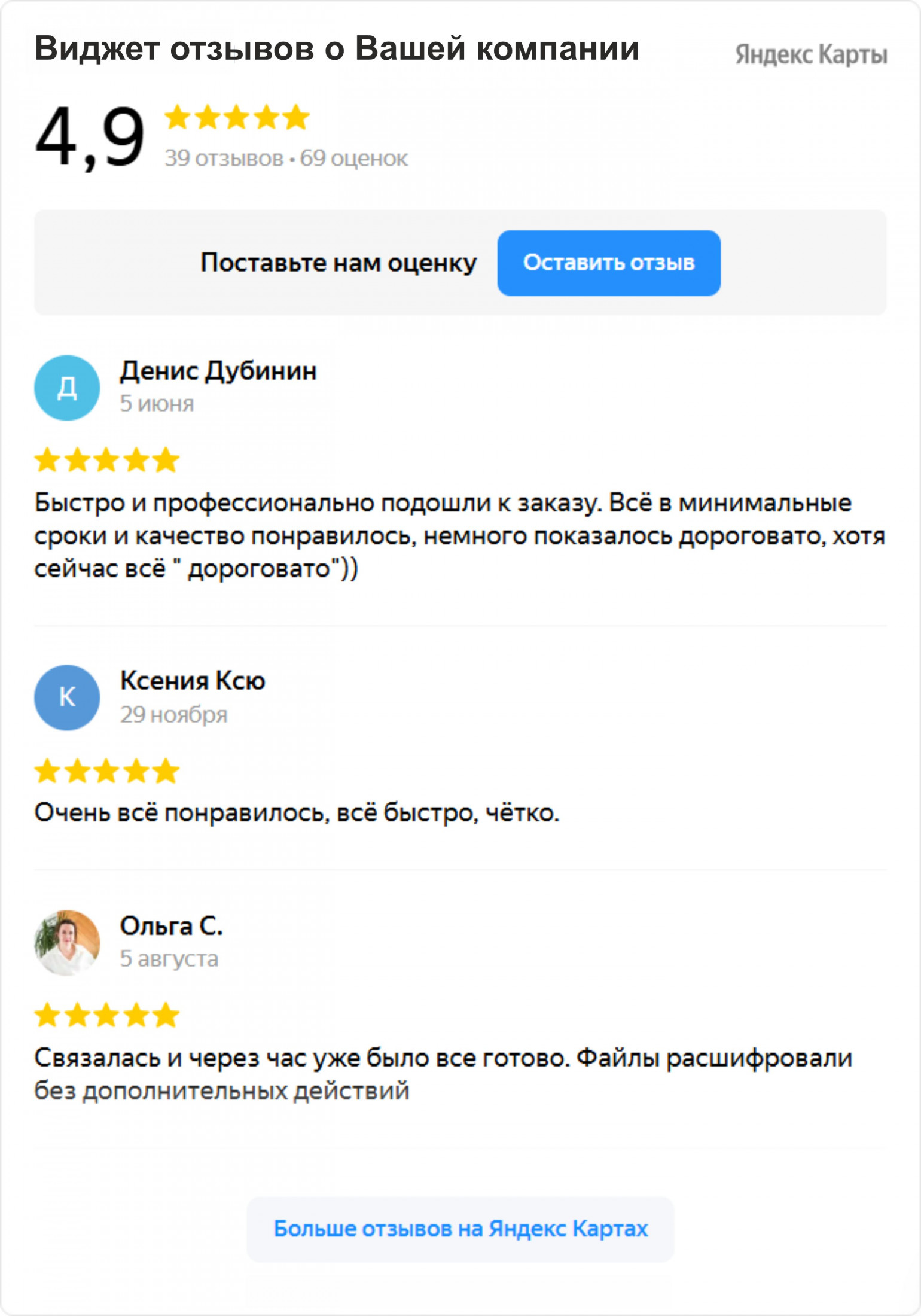 Отзывы